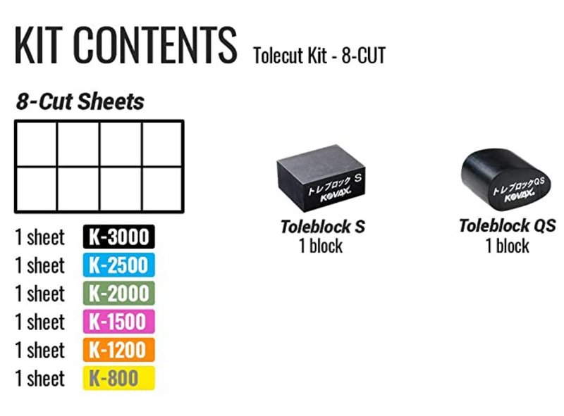 Tolecut 8 Cut Starter Kit "NEW CURVED BLOCK DESIGN"