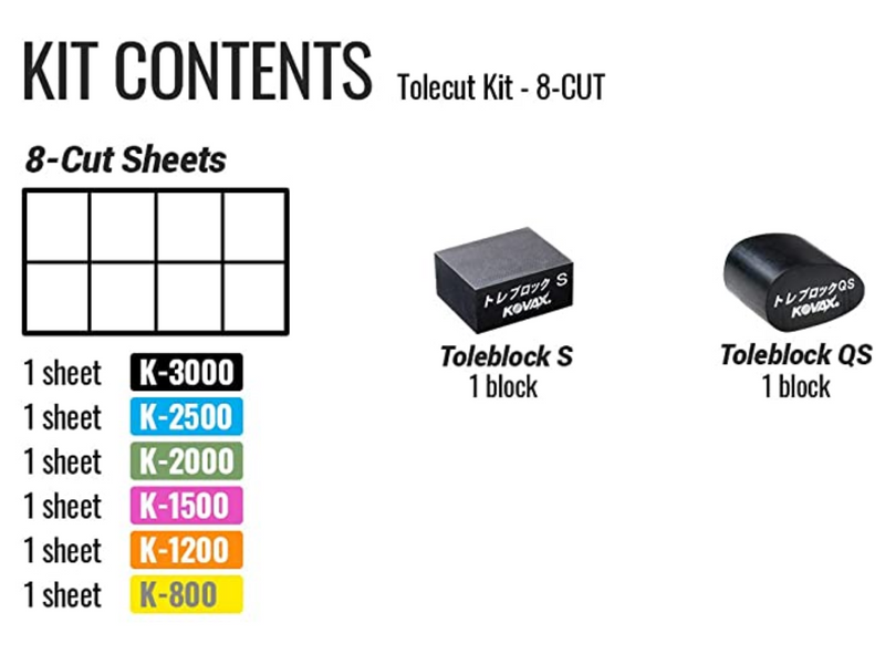 thumbnail image 2 of Tolecut Starter Sanding Kit - 8-Cut PSA Sheets For Paint Runs & Imperfections 2 of 9